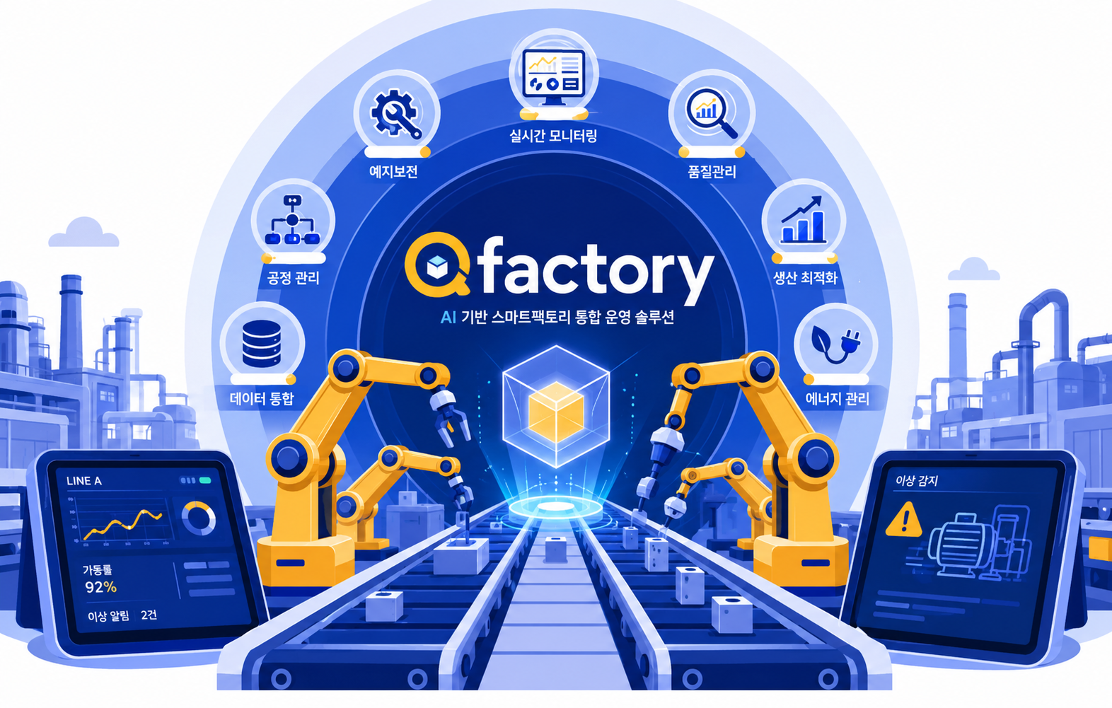 QFactory가 공장의 데이터 통합과 실시간 모니터링, 예지보전, 품질·생산·에너지 관리를 연결하는 모습