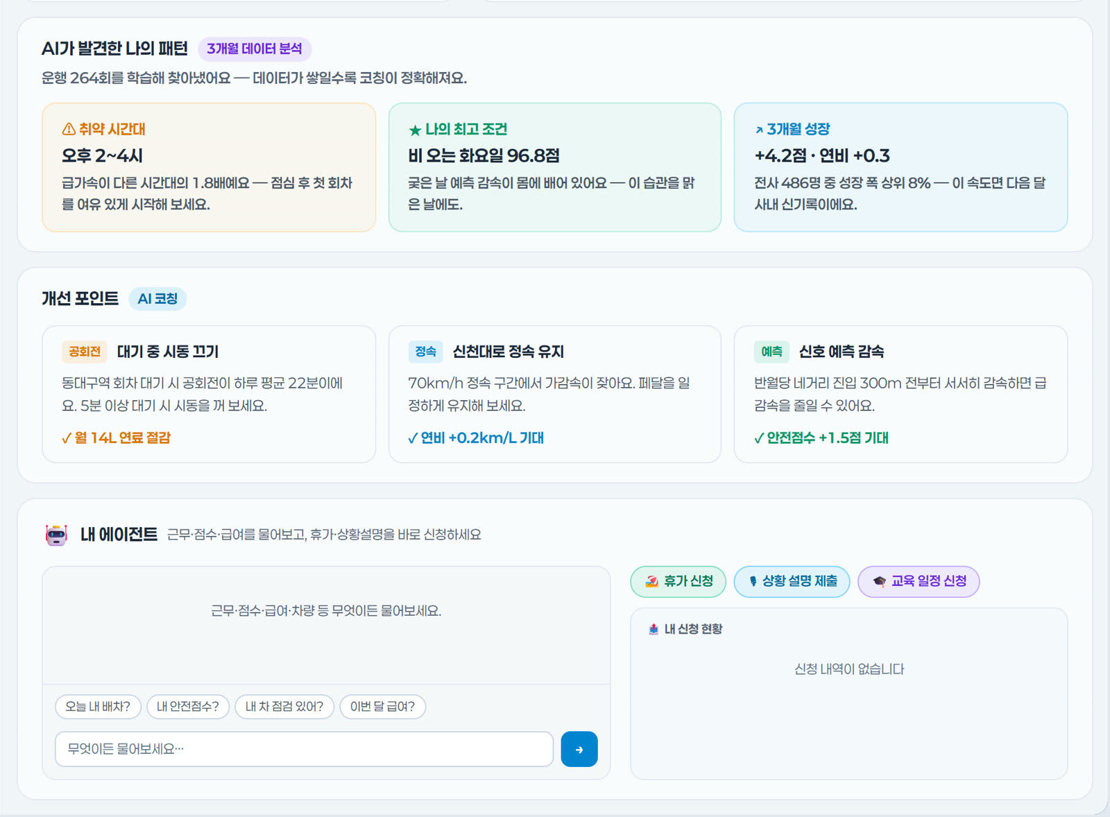 운전자 앱 리포트 예시 화면 — AI가 발견한 개인 운전 패턴과 개선 행동 코칭