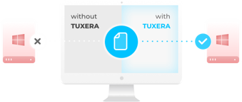 Tuxera 유무에 따른 데이터 무결성 비교